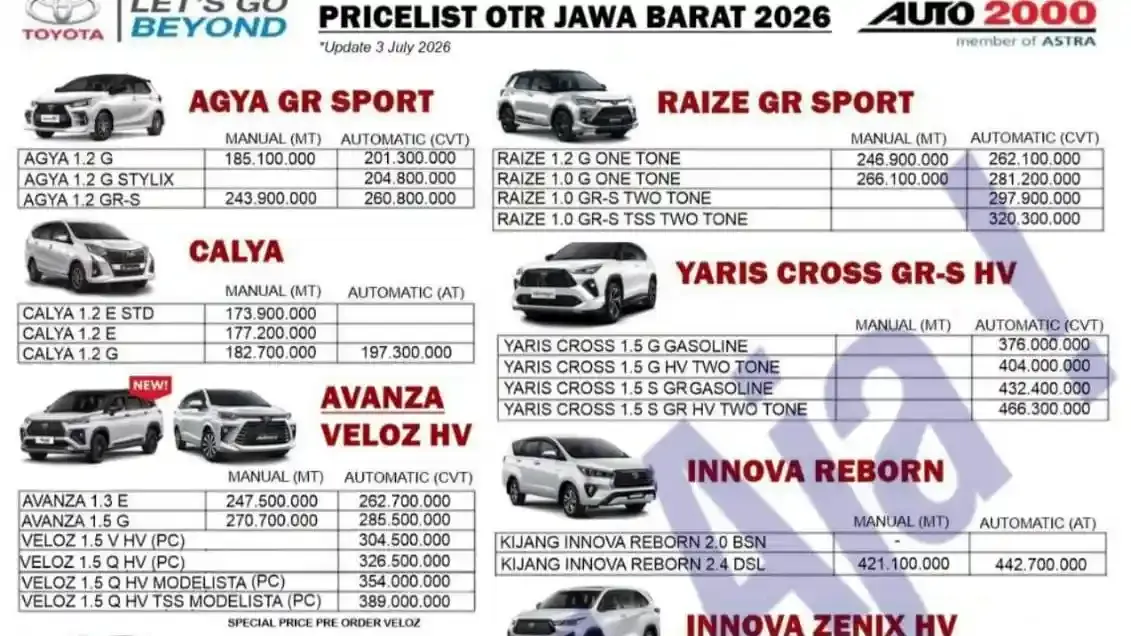 Harga Toyota Juli img.webp