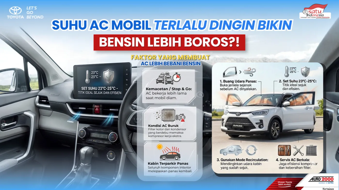 Landing PageSuhu AC Mobil terlalu dingin bikin bensin boros.webp