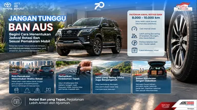 Landing Page Jangan Tunggu Ban Aus.webp