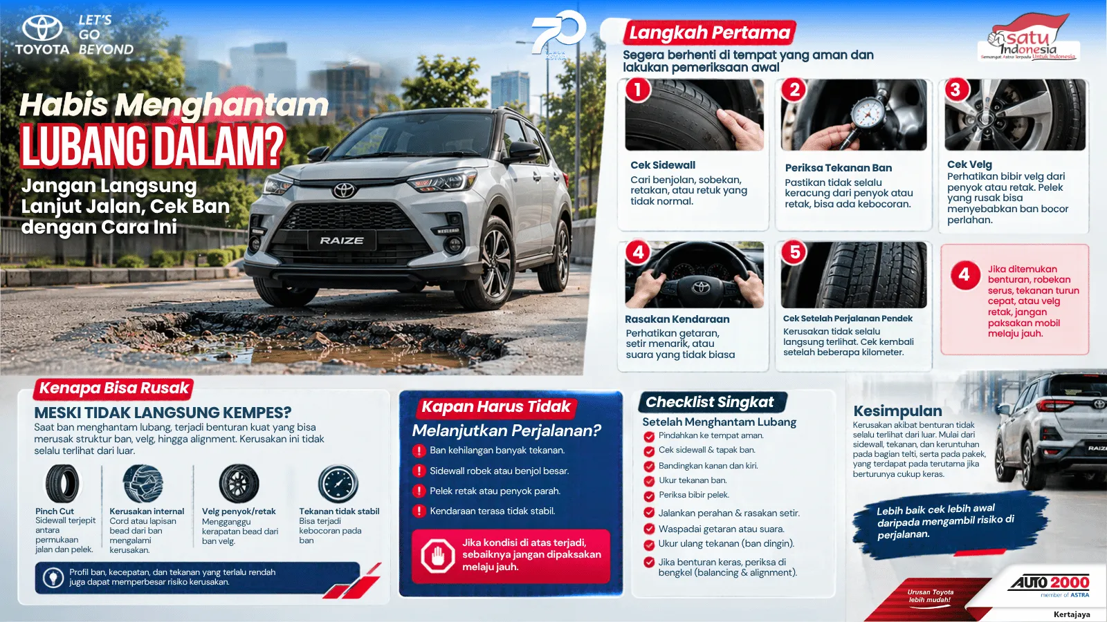 Landing Page  Habis menghantam Lubang Dalam.webp